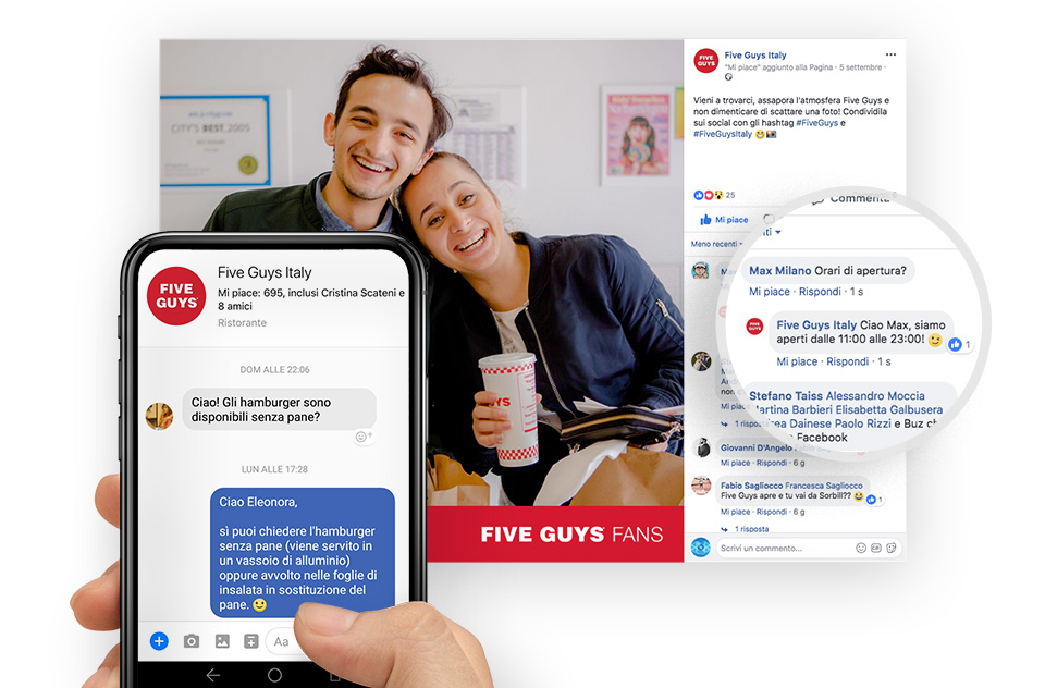 Social Media Strategy